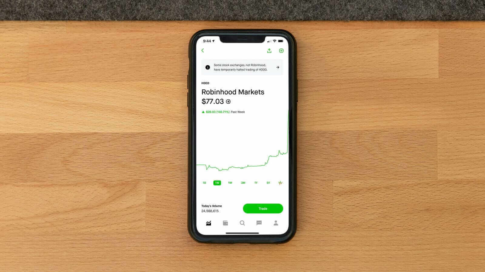Robinhood app on phone by Andrew Neel via Unsplash